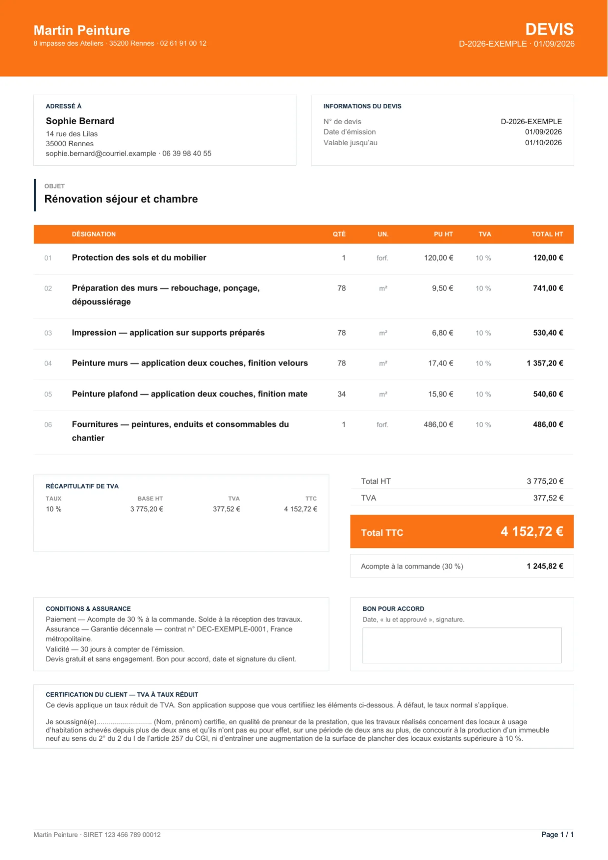 Devis d’exemple de Martin Peinture pour Sophie Bernard : six prestations de peinture, quantités, prix unitaires, TVA à 10 % et total TTC de 4 152,72 €.